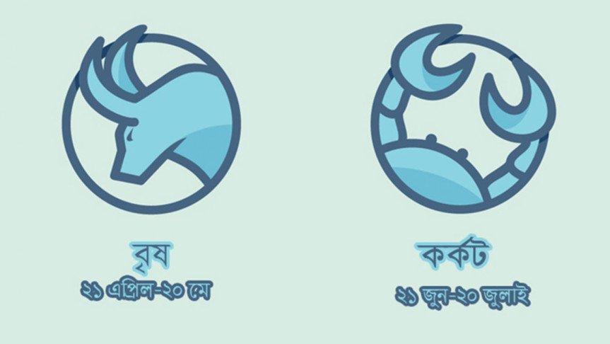 আইনগত ঝামেলা এড়ান বৃষ, কর্কটের কর্মপরিবেশ অনুকূল